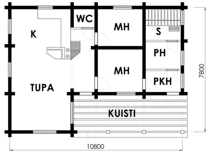 Дома для отпуска Joutsen Holiday Home Луосто