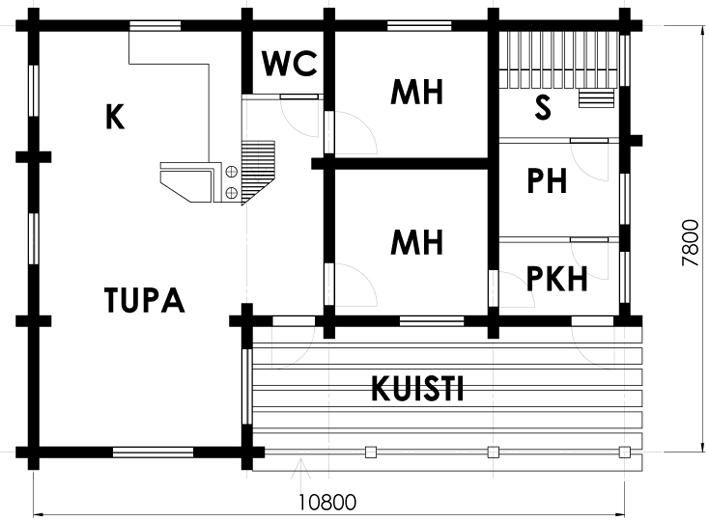 Дома для отпуска Joutsen Holiday Home Луосто-8